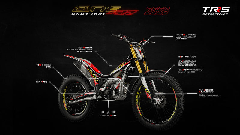 TRS INTRODUCES THE 2026 ONE RR