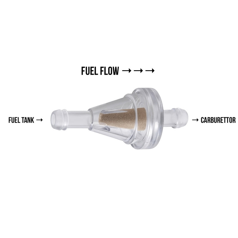 IN LINE FUEL FILTER WITH STAINLESS STEEL MESH